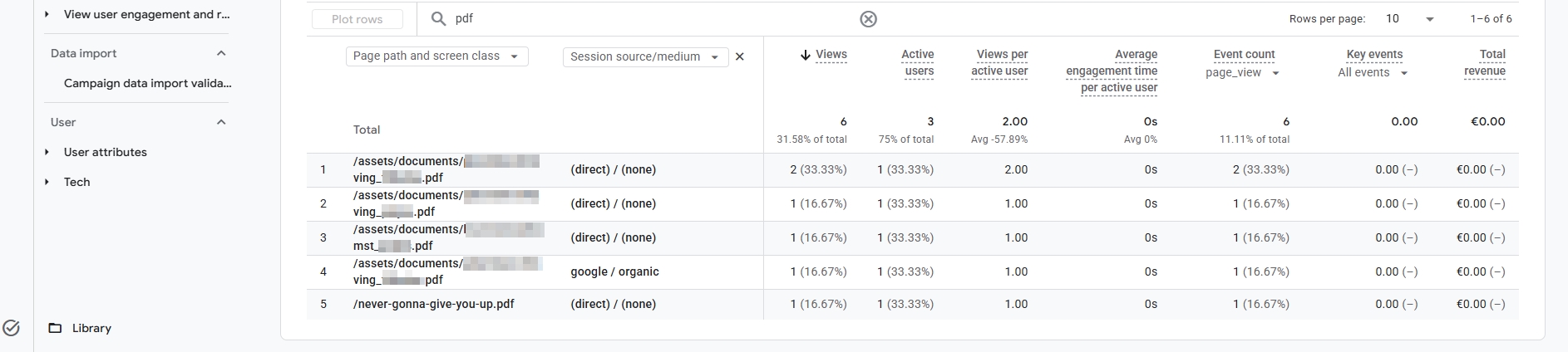 How to track PDF requests as pageviews in GA4 (fun experiment)